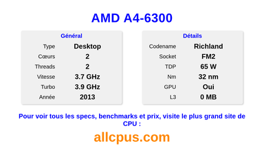 AMD A4-6300 Spécifications et benchmarks du CPU