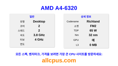 AMD A4-6320 CPU 사양과 벤치마크