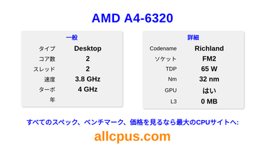 AMD A4-6320 CPUの仕様とベンチマーク