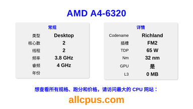 AMD A4-6320 CPU 规格和跑分