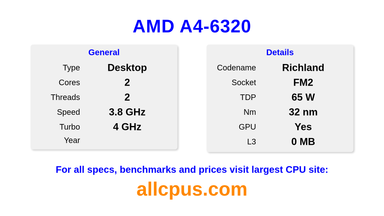 AMD A4-6320 CPU Specifications and Benchmark