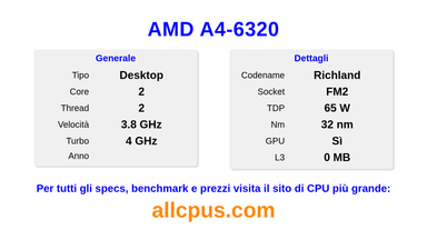 AMD A4-6320 Specifiche e benchmark della CPU
