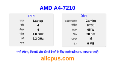AMD A4-7210 CPU की स्पेसिफिकेशन और बेंचमार्क