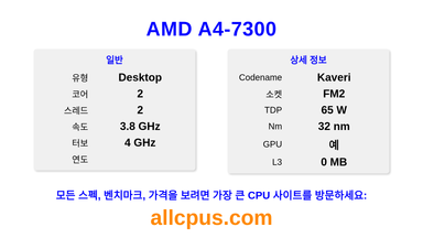AMD A4-7300 CPU 사양과 벤치마크