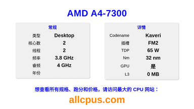 AMD A4-7300 CPU 规格和跑分