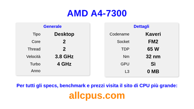 AMD A4-7300 Specifiche e benchmark della CPU