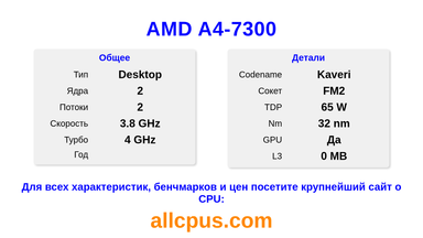 AMD A4-7300 Характеристики и бенчмарки CPU