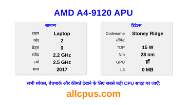 AMD A4-9120 APU CPU की स्पेसिफिकेशन और बेंचमार्क