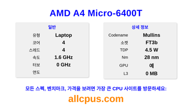 AMD A4 Micro-6400T CPU 사양과 벤치마크