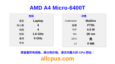AMD A4 Micro-6400T CPU 规格和跑分