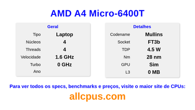 AMD A4 Micro-6400T Especificações e benchmarks da CPU