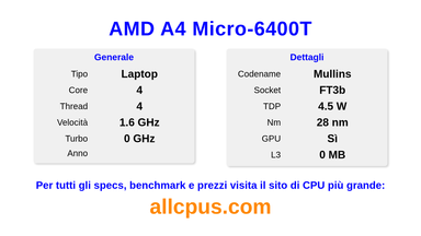 AMD A4 Micro-6400T Specifiche e benchmark della CPU
