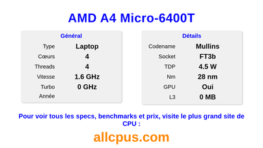 AMD A4 Micro-6400T Spécifications et benchmarks du CPU