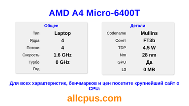 AMD A4 Micro-6400T Характеристики и бенчмарки CPU