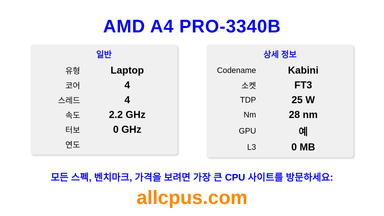 AMD A4 PRO-3340B CPU 사양과 벤치마크