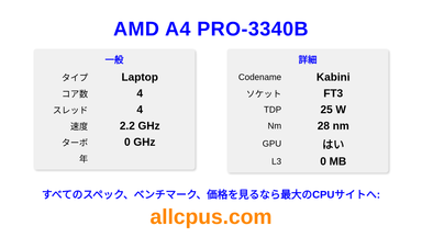 AMD A4 PRO-3340B CPUの仕様とベンチマーク