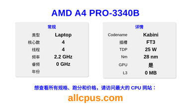 AMD A4 PRO-3340B CPU 规格和跑分