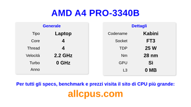 AMD A4 PRO-3340B Specifiche e benchmark della CPU