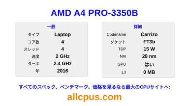 AMD A4 PRO-3350B CPUの仕様とベンチマーク