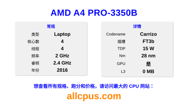AMD A4 PRO-3350B CPU 规格和跑分