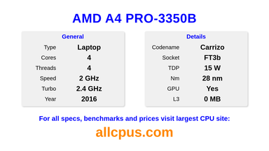 AMD A4 PRO-3350B CPU Specifications and Benchmark