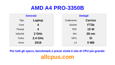 AMD A4 PRO-3350B Specifiche e benchmark della CPU