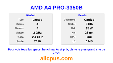 AMD A4 PRO-3350B Spécifications et benchmarks du CPU