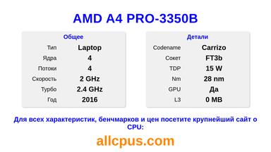 AMD A4 PRO-3350B Характеристики и бенчмарки CPU