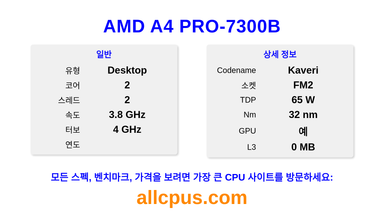 AMD A4 PRO-7300B CPU 사양과 벤치마크