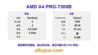 AMD A4 PRO-7300B CPU 规格和跑分