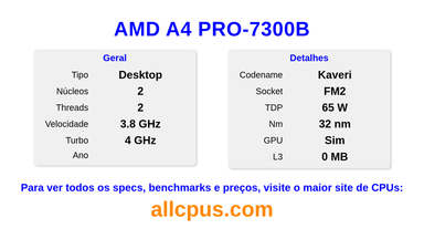AMD A4 PRO-7300B Especificações e benchmarks da CPU