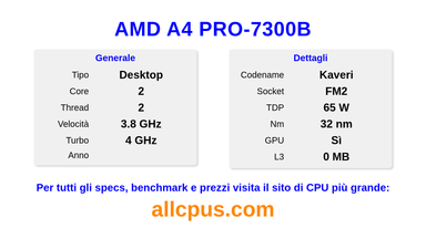 AMD A4 PRO-7300B Specifiche e benchmark della CPU