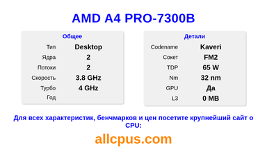 AMD A4 PRO-7300B Характеристики и бенчмарки CPU