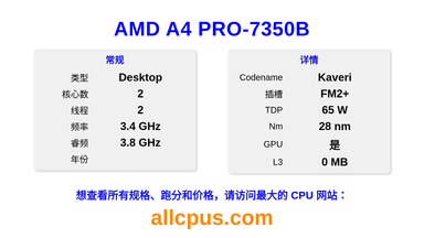 AMD A4 PRO-7350B CPU 规格和跑分