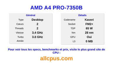 AMD A4 PRO-7350B Spécifications et benchmarks du CPU