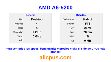 AMD A6-5200 Especificaciones y benchmarks de la CPU