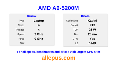 AMD A6-5200M CPU Specifications and Benchmark