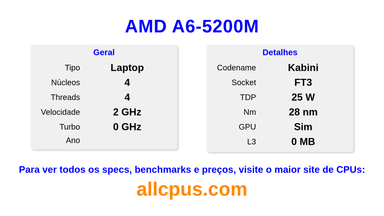AMD A6-5200M Especificações e benchmarks da CPU