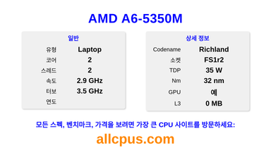 AMD A6-5350M CPU 사양과 벤치마크
