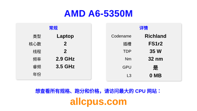 AMD A6-5350M CPU 规格和跑分