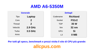 AMD A6-5350M Specifiche e benchmark della CPU