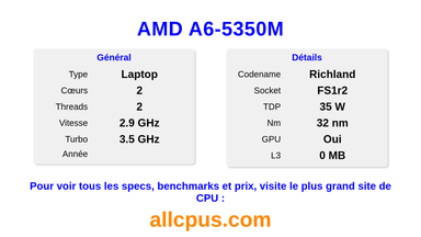 AMD A6-5350M Spécifications et benchmarks du CPU