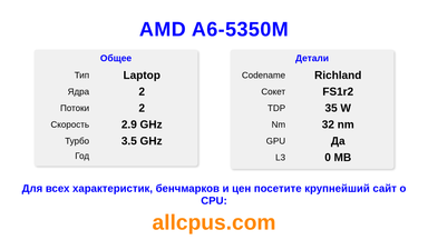 AMD A6-5350M Характеристики и бенчмарки CPU