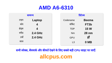 AMD A6-6310 CPU की स्पेसिफिकेशन और बेंचमार्क