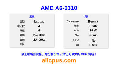 AMD A6-6310 CPU 规格和跑分