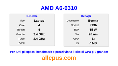 AMD A6-6310 Specifiche e benchmark della CPU