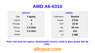 AMD A6-6310 Spécifications et benchmarks du CPU