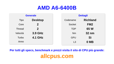 AMD A6-6400B Specifiche e benchmark della CPU