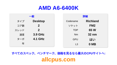 AMD A6-6400K CPUの仕様とベンチマーク