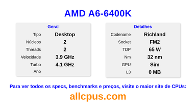AMD A6-6400K Especificações e benchmarks da CPU